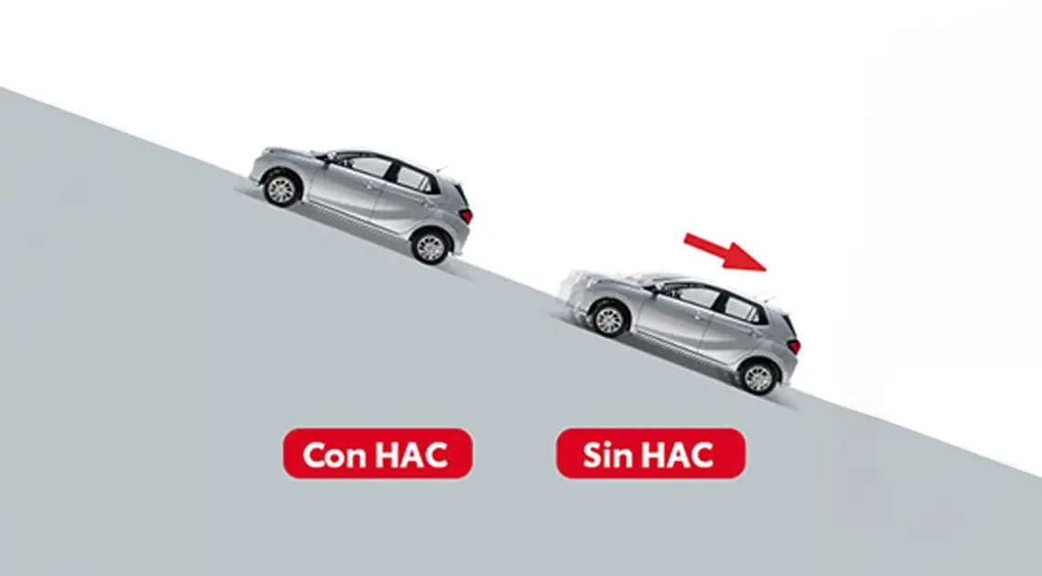 toyota-agya-asistencia-control-ascenso